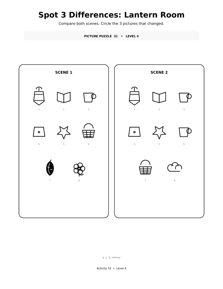 Spot 3 Differences Lantern Room, a printable Ramadan picture puzzle worksheet for kids.