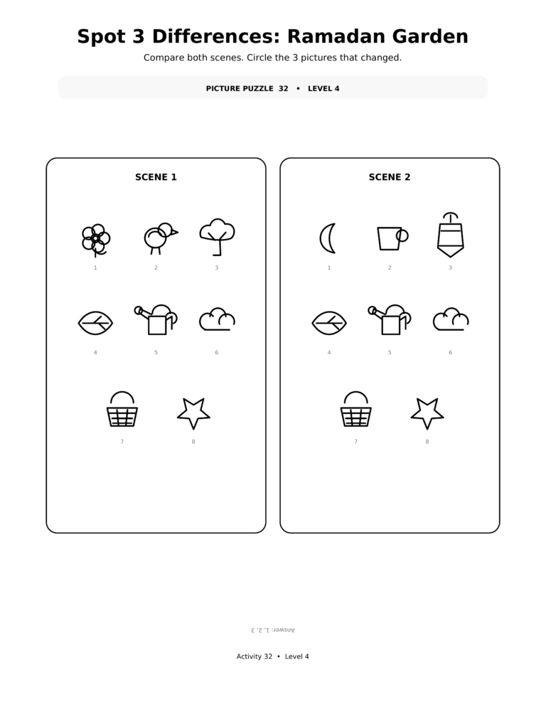 Spot 3 Differences Ramadan Garden, a printable Ramadan picture puzzle worksheet for kids.