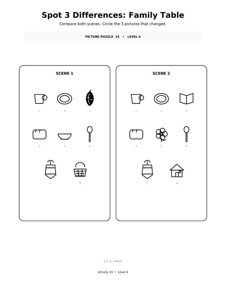 Spot 3 Differences Family Table, a printable Ramadan picture puzzle worksheet for kids.