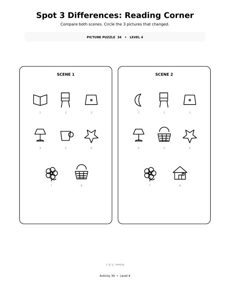 Spot 3 Differences Reading Corner, a printable Ramadan picture puzzle worksheet for kids.