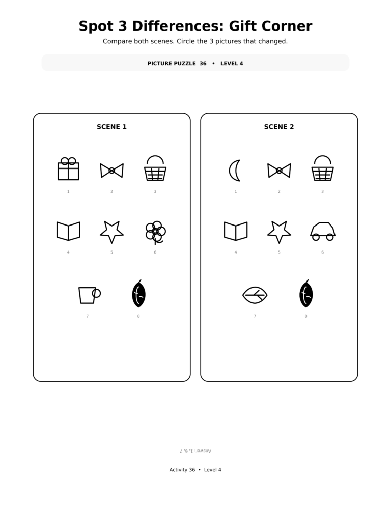 Spot 3 Differences Gift Corner, a printable Ramadan picture puzzle worksheet for kids.