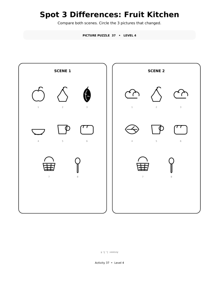 Spot 3 Differences Fruit Kitchen, a printable Ramadan picture puzzle worksheet for kids.