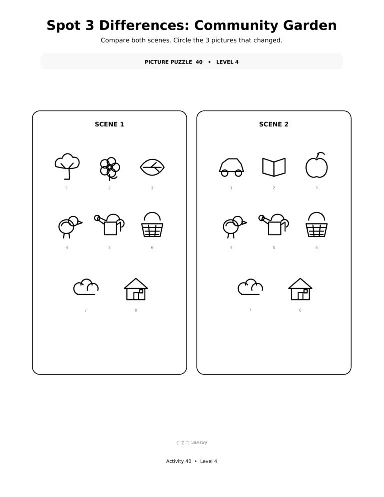 Spot 3 Differences Community Garden, a printable Ramadan picture puzzle worksheet for kids.