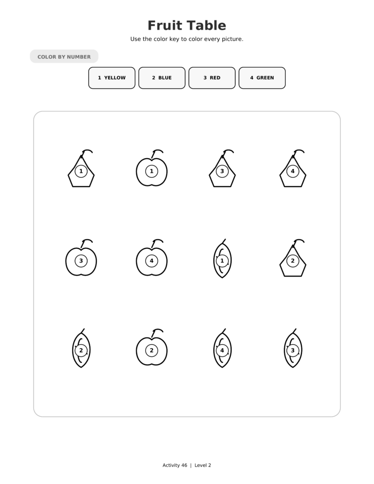 Fruit Table, a printable Ramadan color-by-number worksheet for kids.